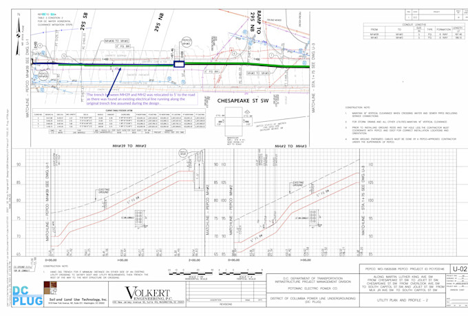 draft topo survey and contour mapping with microstation